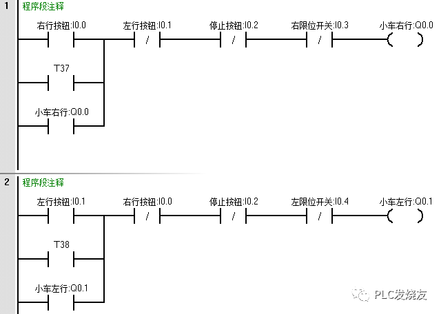如何采用经验设计法，进行PLC程序设计？的图4