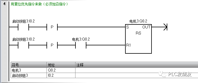 单按钮启停的三种方式与触摸屏上显示，你都会吗？的图3