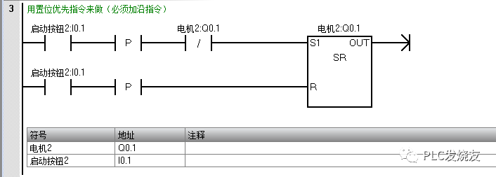 单按钮启停的三种方式与触摸屏上显示，你都会吗？的图2