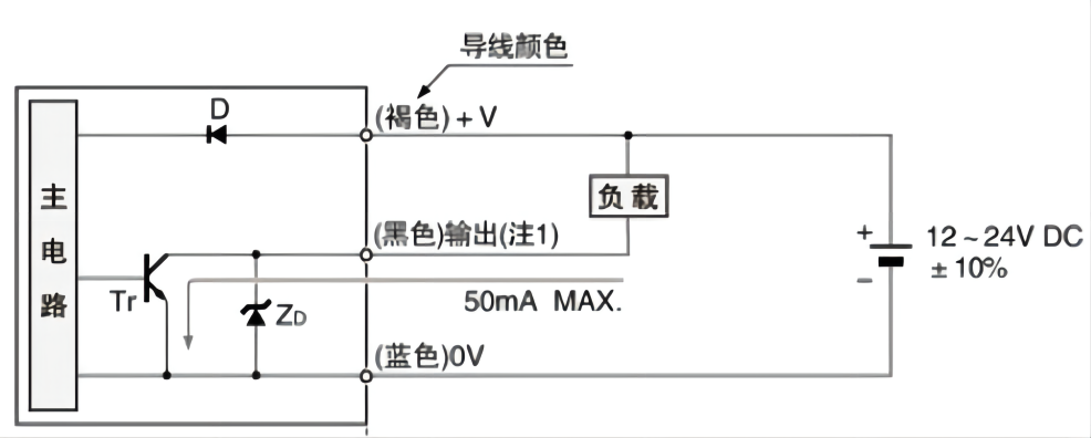 多个传感器串/并联该怎么接线？的图2