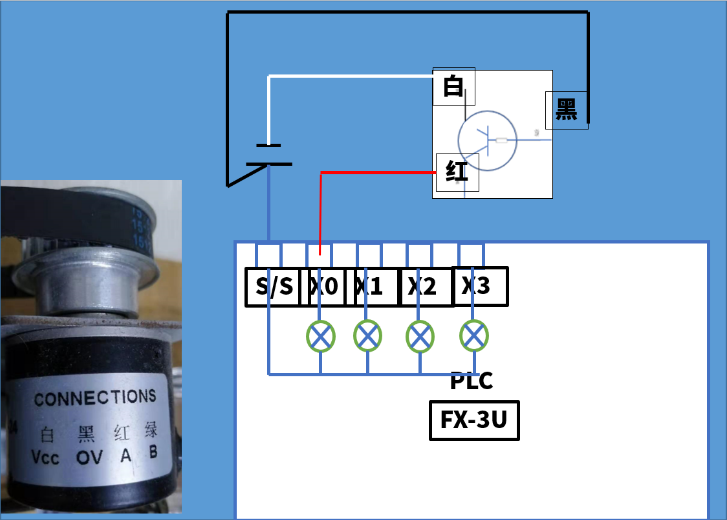 三菱PLC高速计数器和编码器应用的图7