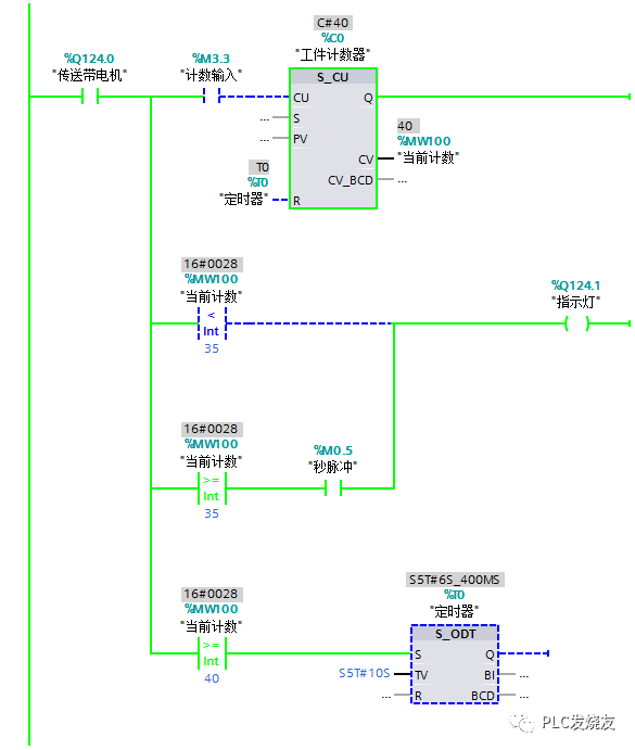 三节传送带plc梯形图图片