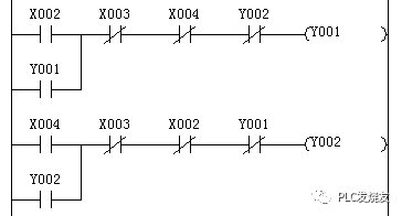 学习PLC必须掌握的几个经典程序的图3