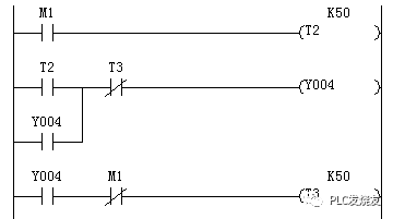 学习PLC必须掌握的几个经典程序的图5