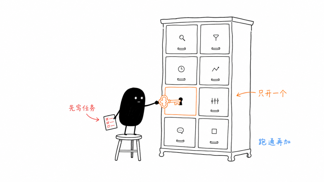 WorkBuddy 这 8 个 skill：很好用，但你不知道