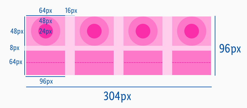 3 步快速为设计系统创建组件