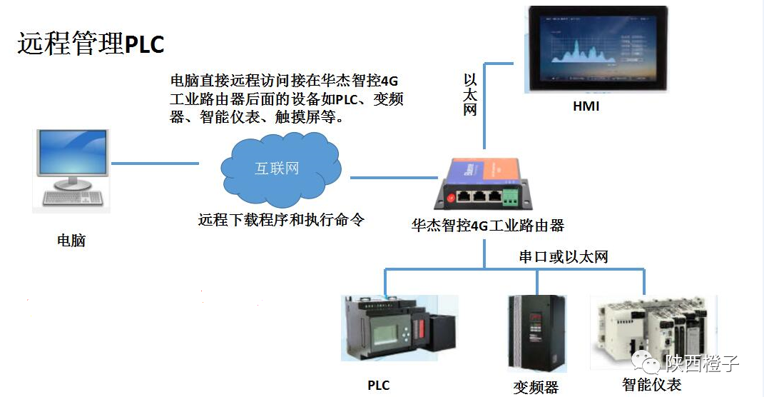 恒温恒氧恒湿系统_恒温恒湿空调大金_恒湿恒温空调