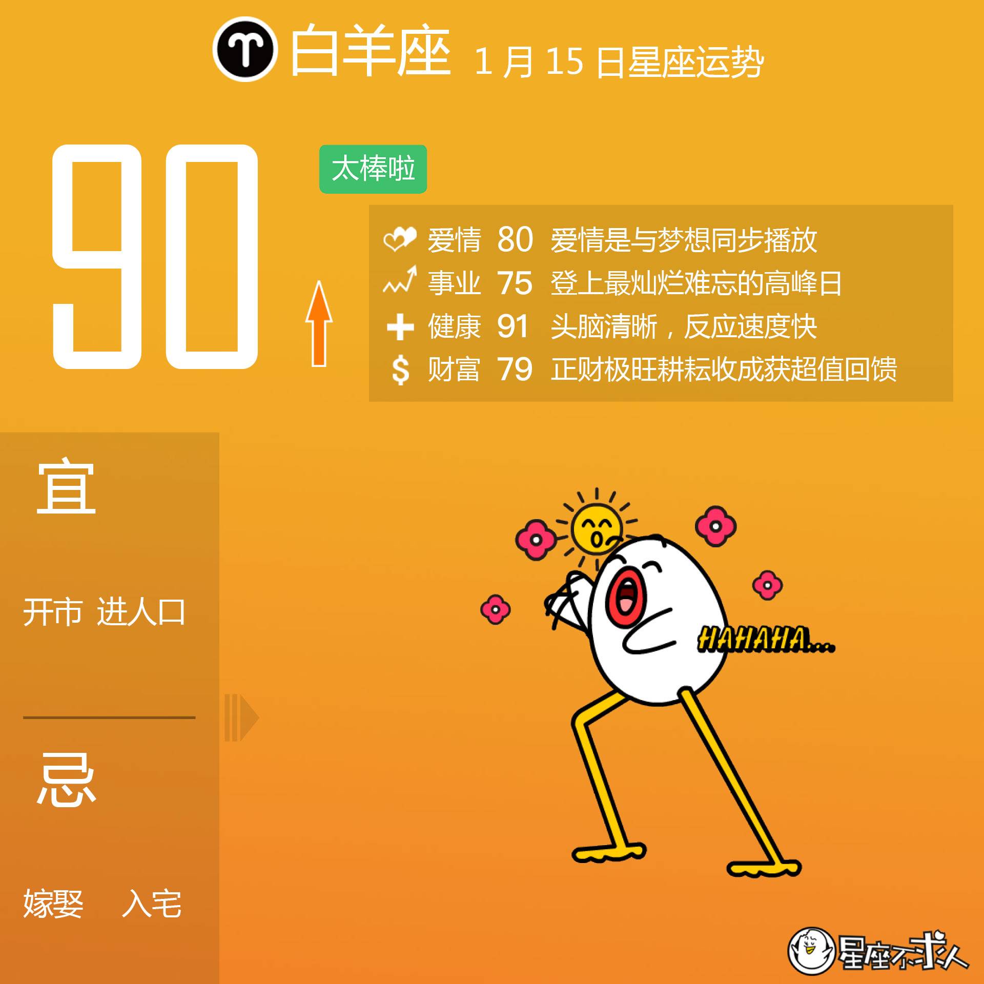 17年1月15日星座運勢 星座不求人 微文庫