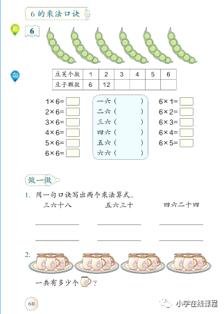 人教版语文上册教学计划_人教版小学二年级语文上册表格式教案_语文教案表格式模板