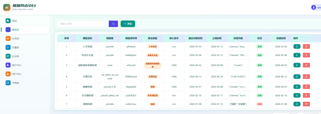开源视频算法中台：统一管理模型与计算任务，支持实时检测告警推送