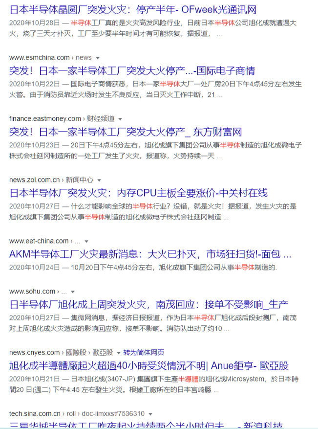 半导体工厂频频失火 究竟是不是套路 电子工程专辑 微信公众号文章阅读 Wemp