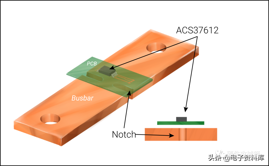 PCB走线电流容量在设计中的作用的图3
