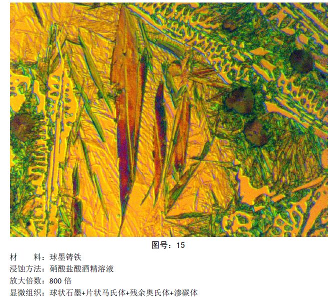 马氏体、奥氏体、珠光体，20种材料彩色金相！的图16