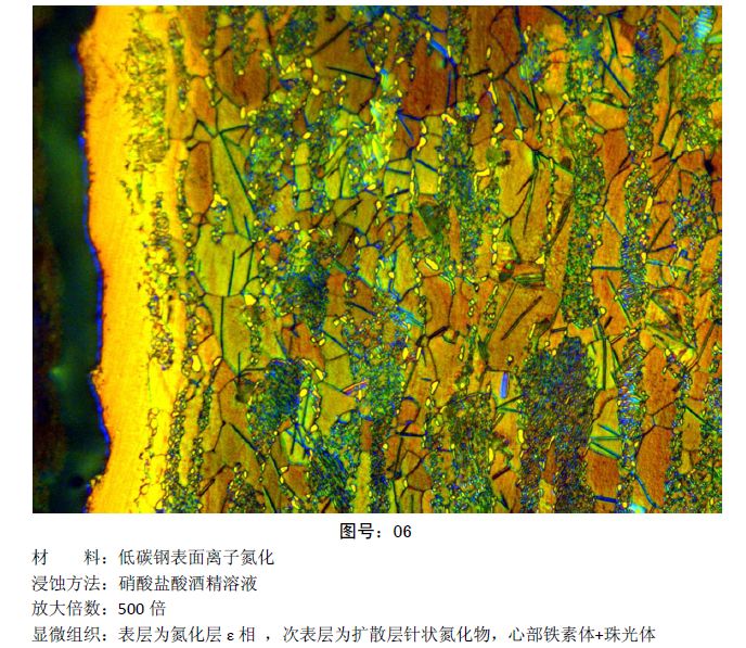 马氏体、奥氏体、珠光体，20种材料彩色金相！的图7