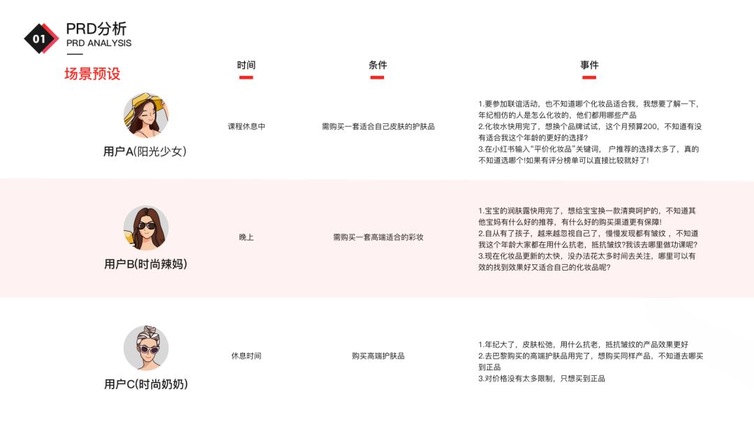 設計師如何進階提升自己的設計能力？ 職場 第58張