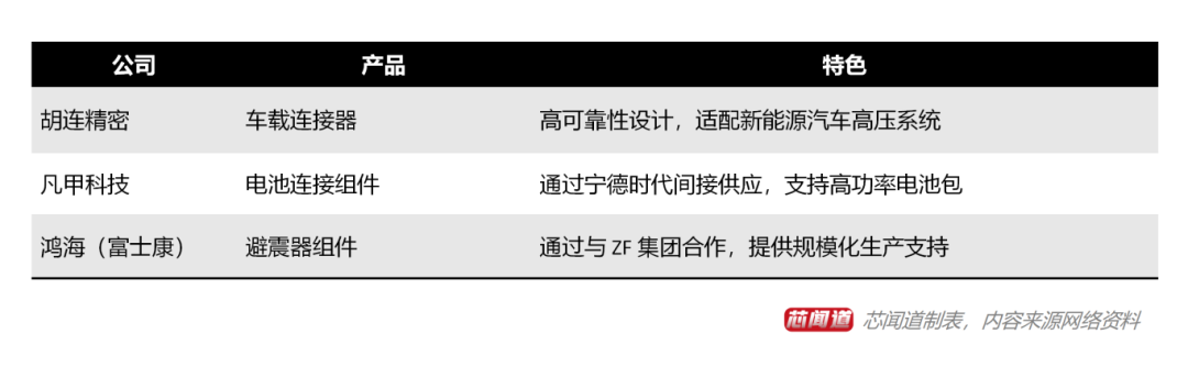 新建 PPTX 演示文稿_08.png