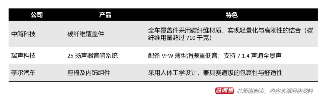 新建 PPTX 演示文稿_07.png