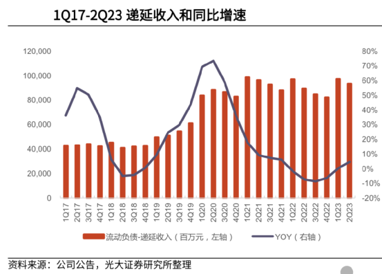 暗区突围苹果手机什么时候出