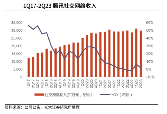 暗区突围苹果手机什么时候出