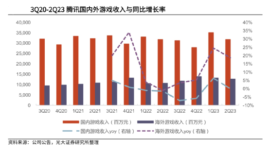 暗区突围苹果手机什么时候出