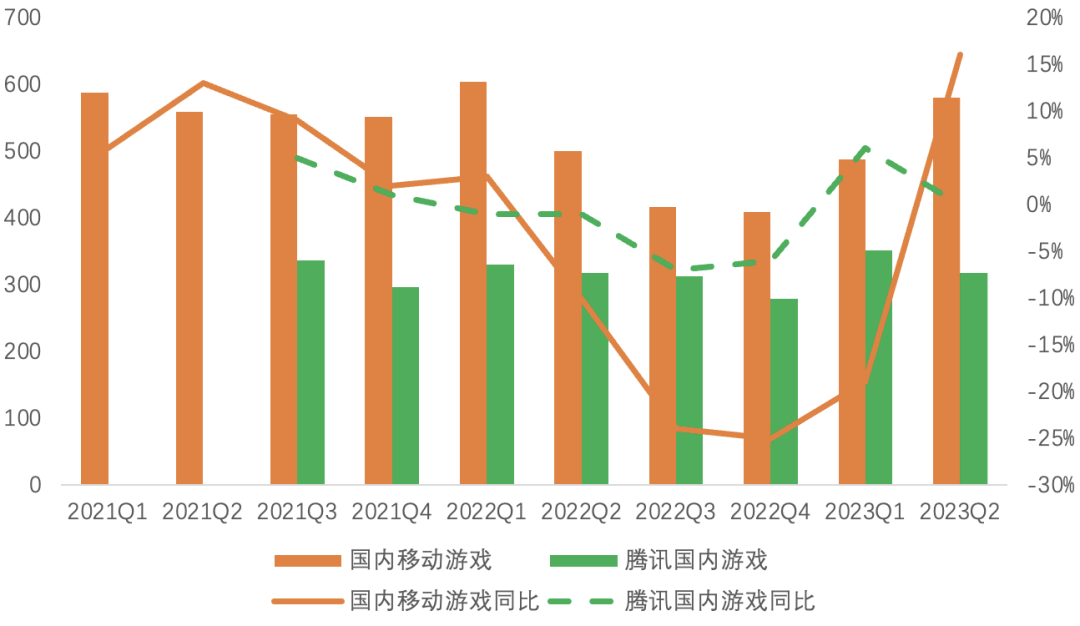 暗区突围苹果手机什么时候出