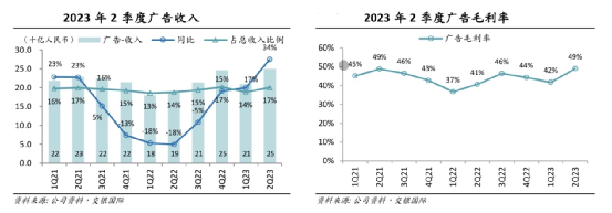 暗区突围苹果手机什么时候出