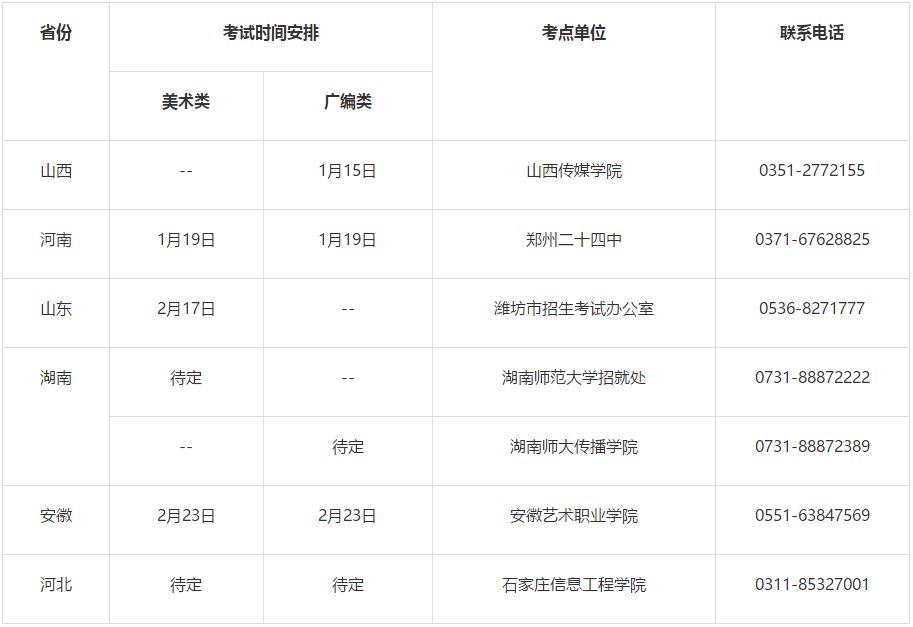 南昌航空大学无损检测就业_南昌航空大学主要就业方向_南昌大学招生与就业信息网