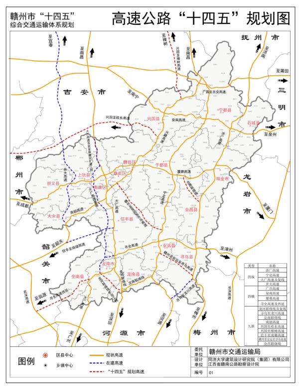 高速公路建成贛深高速鐵路,開工建設長贛高鐵,重點推進贛郴永興鐵路