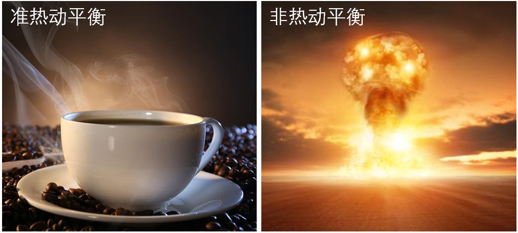 流體力學(xué)的時(shí)空演繹 附流體力學(xué)張兆順下載的圖10