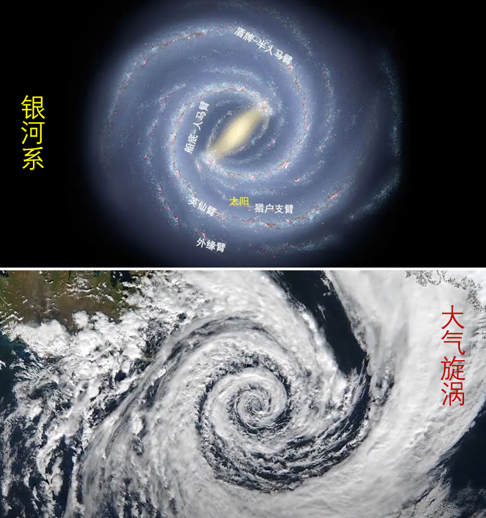 流體力學(xué)的時(shí)空演繹 附流體力學(xué)張兆順下載的圖15