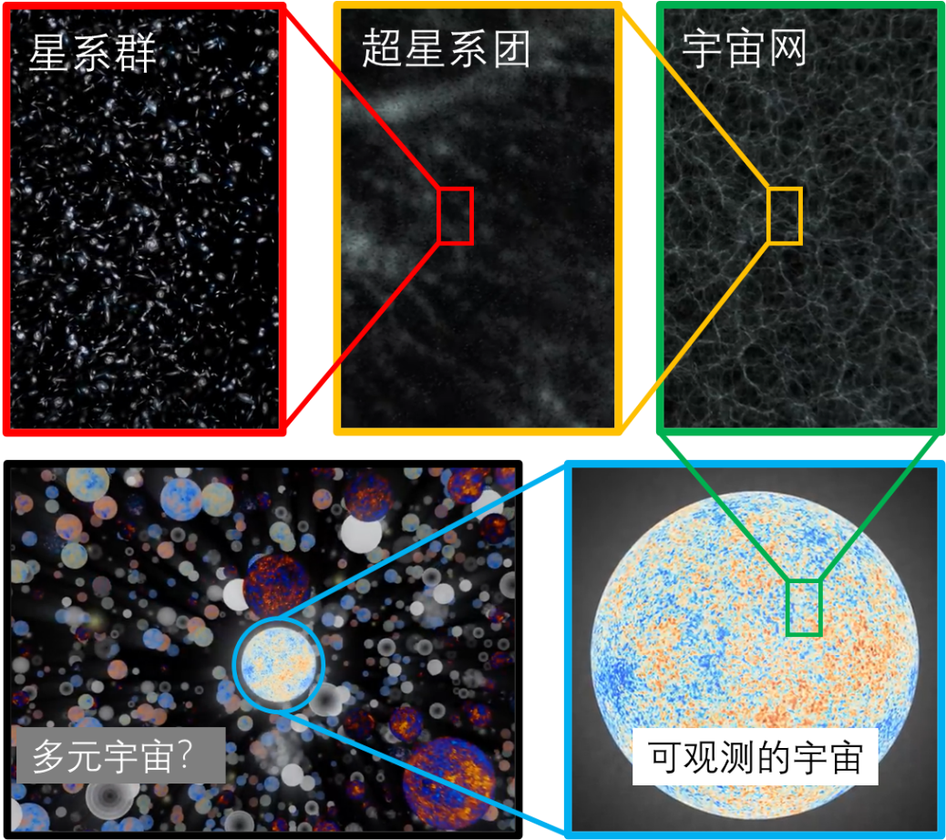 流體力學(xué)的時(shí)空演繹 附流體力學(xué)張兆順下載的圖3
