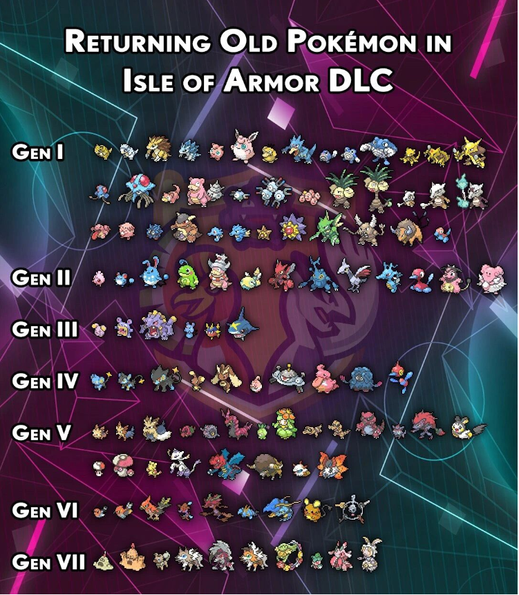 宝可梦剑盾图鉴_宝梦可剑盾攻略_宝可梦剑宝可梦盾