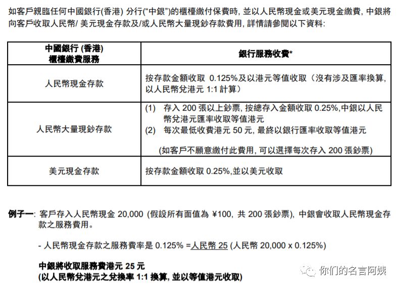 史上最新最全香港友邦缴费指南 附各银行操作指引 名言的365 微信公众号文章阅读 Wemp