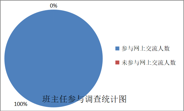 疫情期间优质工作经验_疫情期间优质工作经验_疫情期间优质工作经验