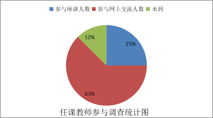 疫情期间优质工作经验_疫情期间优质工作经验_疫情期间优质工作经验