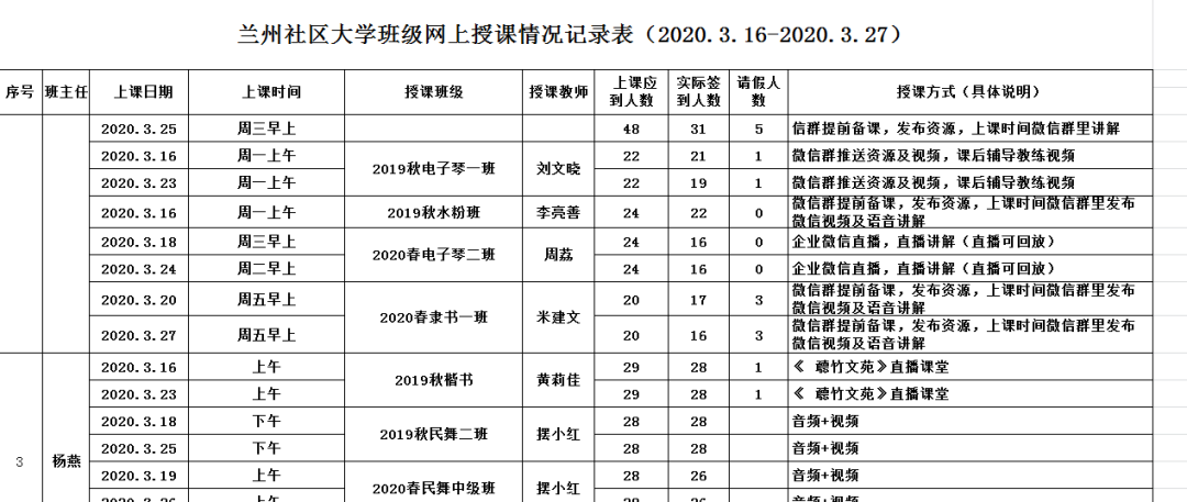 疫情期间优质工作经验_疫情期间优质工作经验_疫情期间优质工作经验