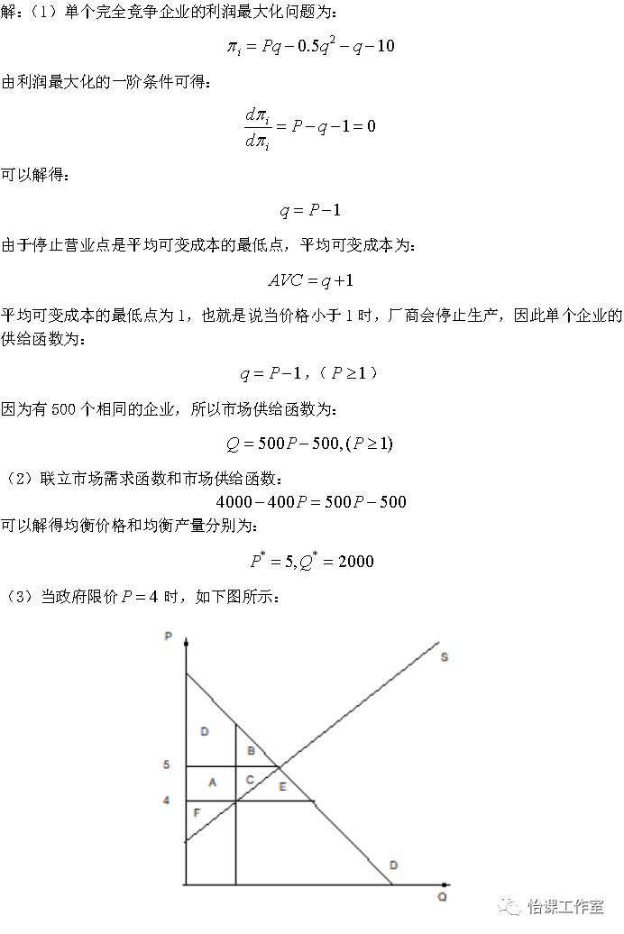 央财经济学801 2021年微观计算题解析 全网搜