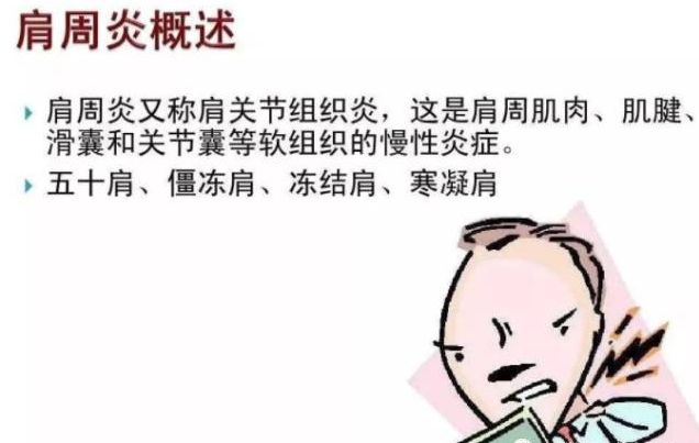 艾灸腿上的这个穴，可以解冻你的“肩周炎”！