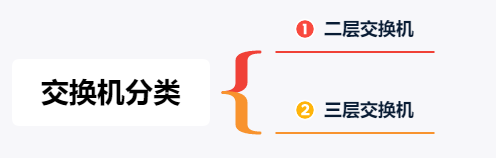 5ahomes.com 5ahomes.com