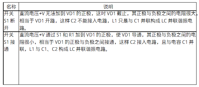 二極管開關電路及故障處理，一篇全掌握的圖5