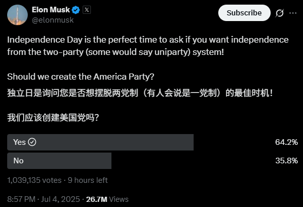 颠覆2026格局?马斯克探讨“建党”：目标是2到3个参议院席位和8到10个众议院选区