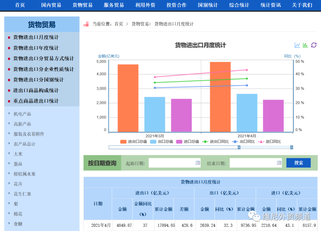 在厂里做业务员在什么网找客户