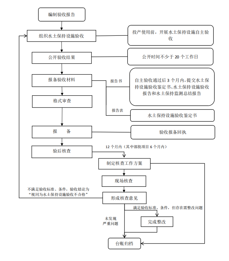 e335e3a9bf1d6a96aa1f1025c860552f.png