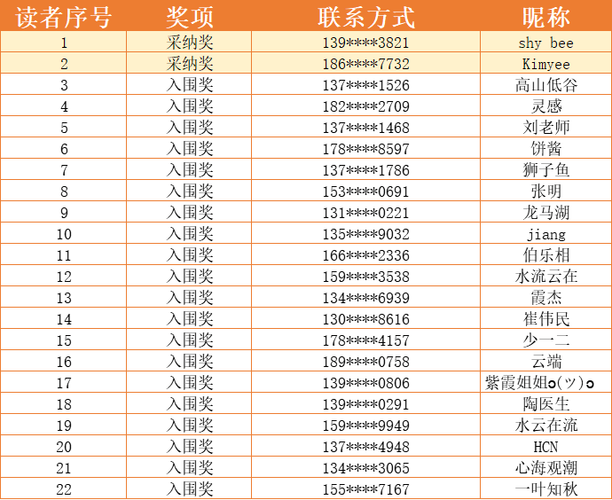 f8edeba245c7584f6cd37841648e7942