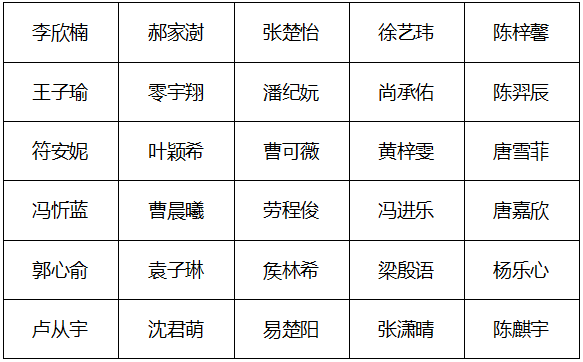493875a6b0f0bc31d56660a8109a1d29