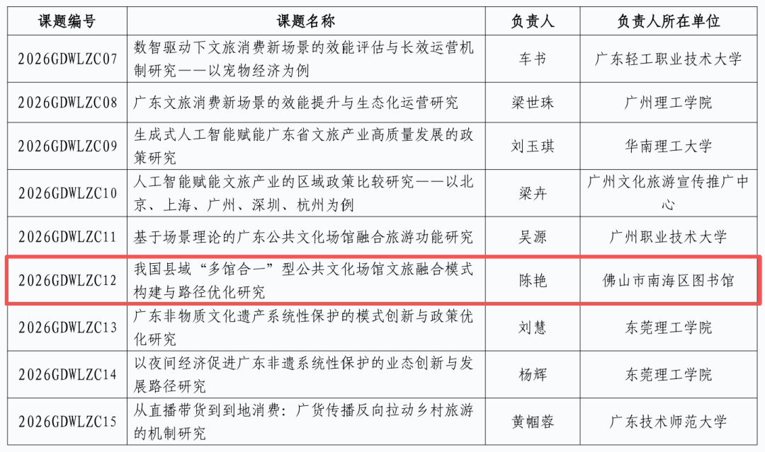 下载 (2)