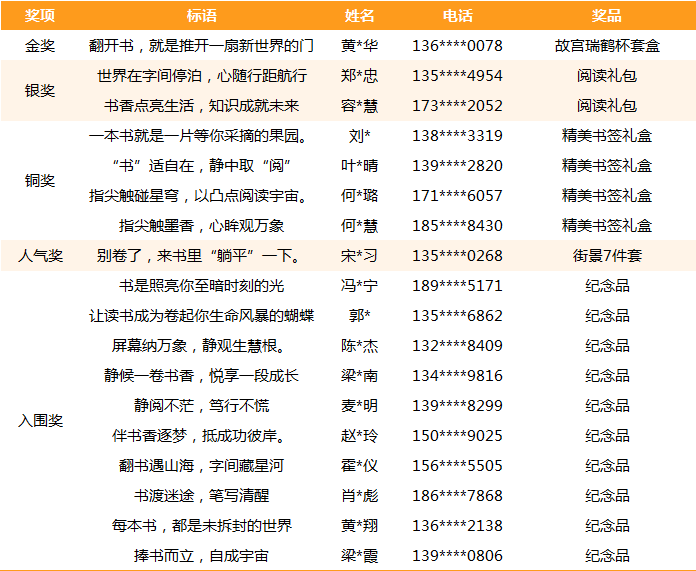 0d70a2154fc677532b89389f59042335