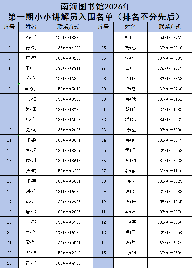 41c388c1f116f55288ea9680db82b66c