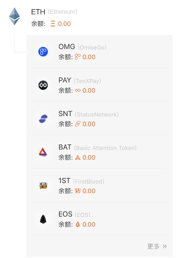bitpie比特派钱包_比特派钱包百度百科_如何在官网下载bitpie比特派钱包，提高资产管理效率？