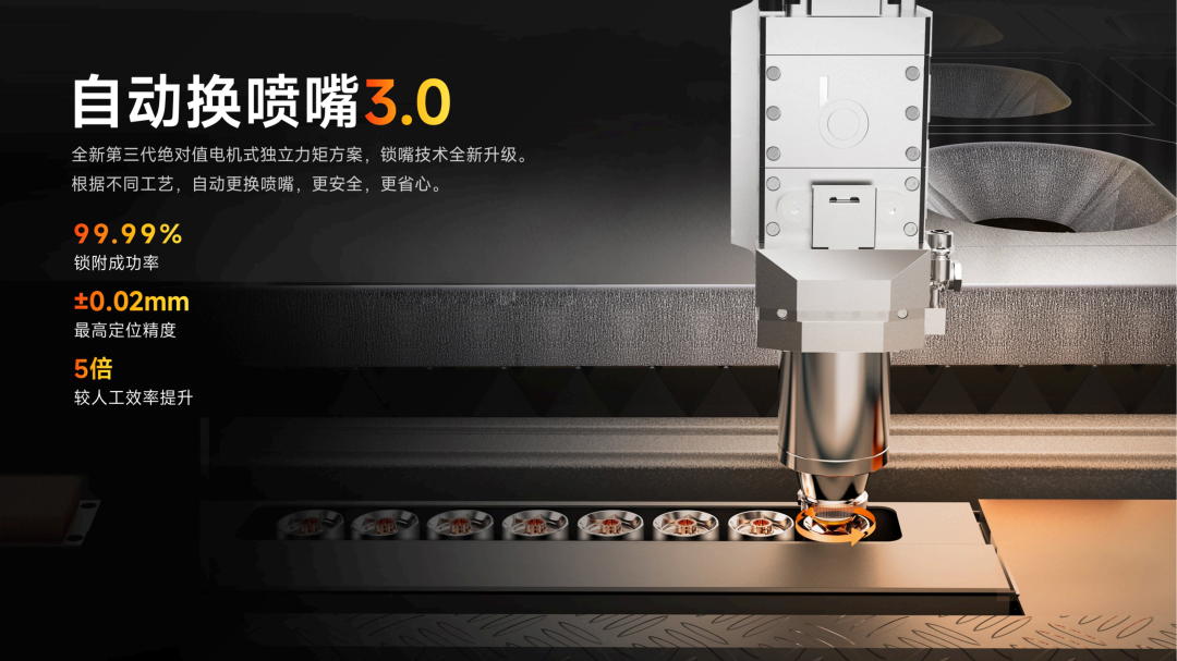 邦德激光推出X系列板材激光切割机
